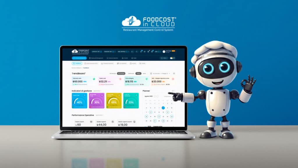 Food Cost in Cloud AI Evolution