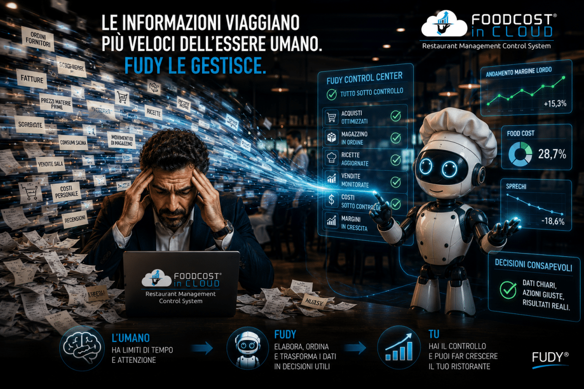 Perché un imprenditore perde il controllo del suo ristorante?