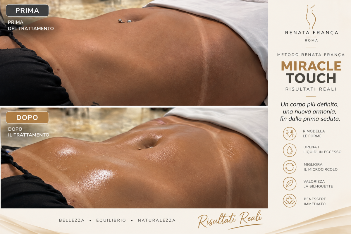 Andressa Lopes Roma – Trattamenti